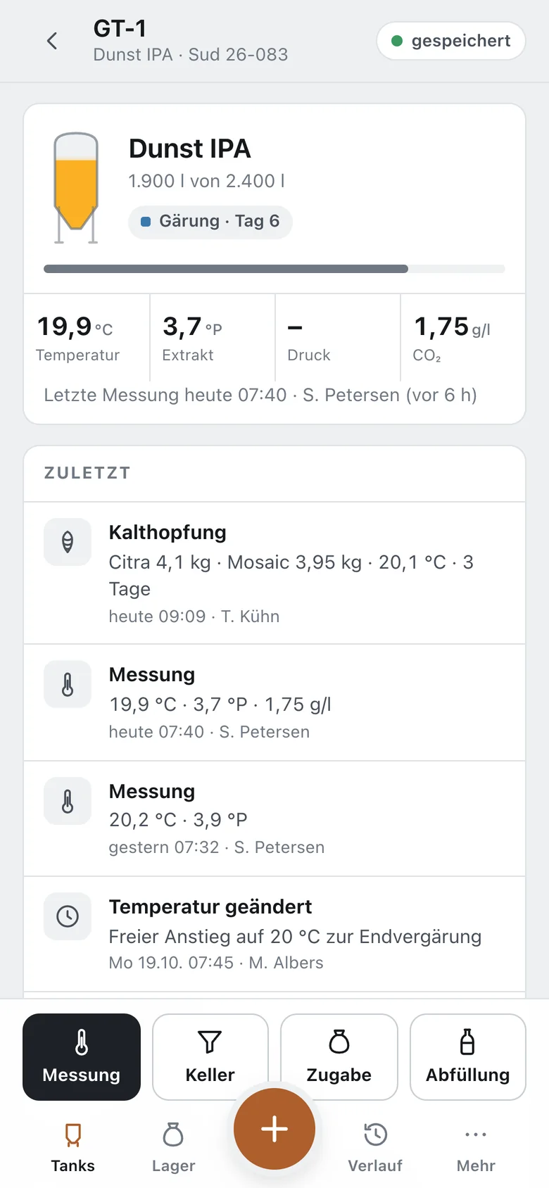Tankansicht GT-1 in Brewlog